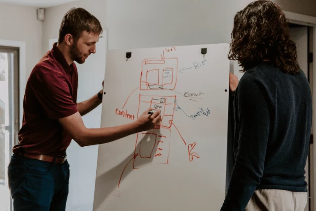 Career Options After Completing an MBA