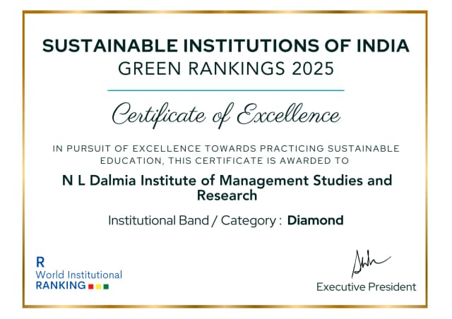 Sustainable Institutions of India green Rankings 2025