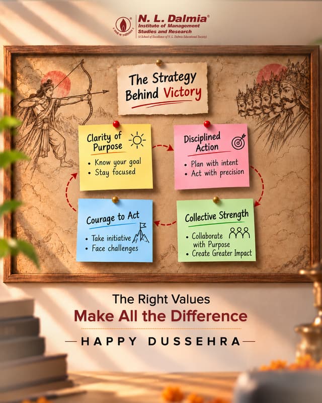 Every great victory starts with a clear vision and the determination to turn it into reality.
This Dussehra, take inspiration from the power of strategic thinking, decisive action, teamwork and resilience.
N. L. Dalmia wishes you a Happy Dussehra!
.
.
.
#NLDalmia #NLDIMSR #HappyDussehra #Dussehra2026 #Vijayadashami #FestivalOfVictory #StrategicThinking #Leadership #Teamwork #Resilience #DecisiveAction #CollectiveStrength #FutureLeaders #ManagementEducation #LeadershipDevelopment #PurposeDrivenLeadership #ValuesDrivenLeadership #LeadWithPurpose #VictoryOfGoodOverEvil #IndianFestivals