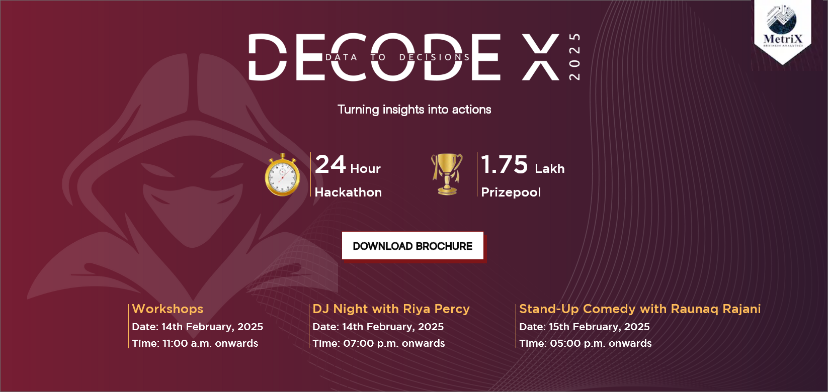 Decodex 2025